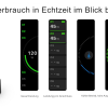 Satechi ChargeView 140W Bilder - 3