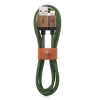EcoCable_02